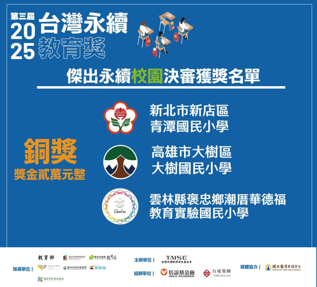 2025校園銅獎