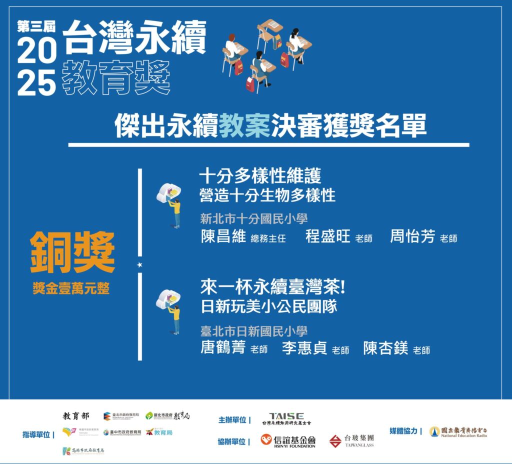 2025教案銅獎