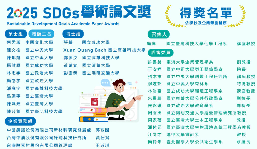 獲獎名單_2025學術論文獎