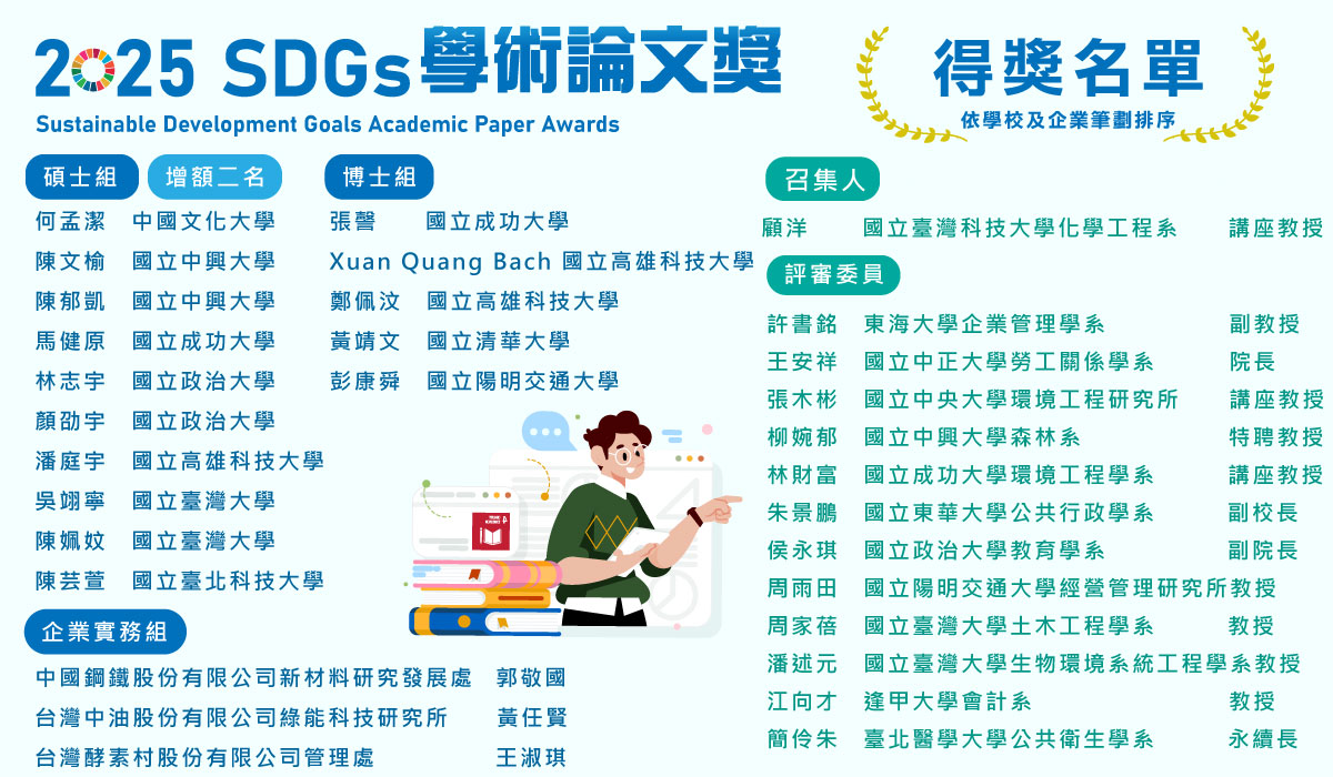 獲獎名單_2025學術論文獎